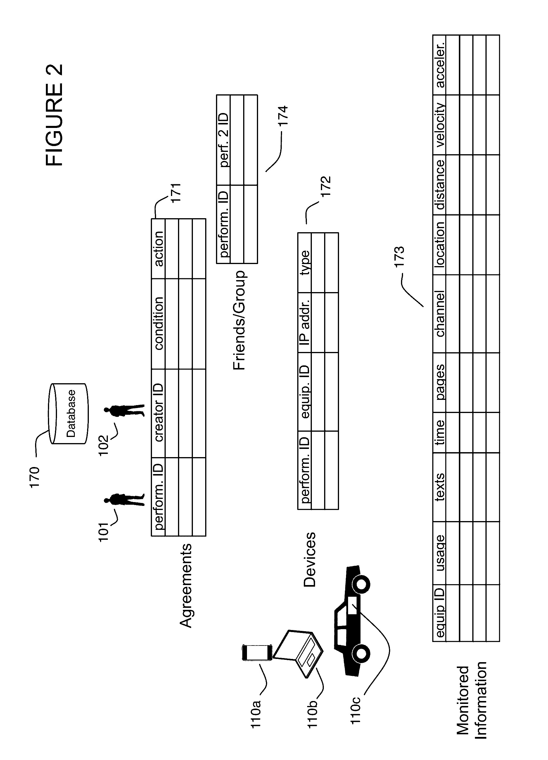 Information throttle based on compliance with electronic communication rules
