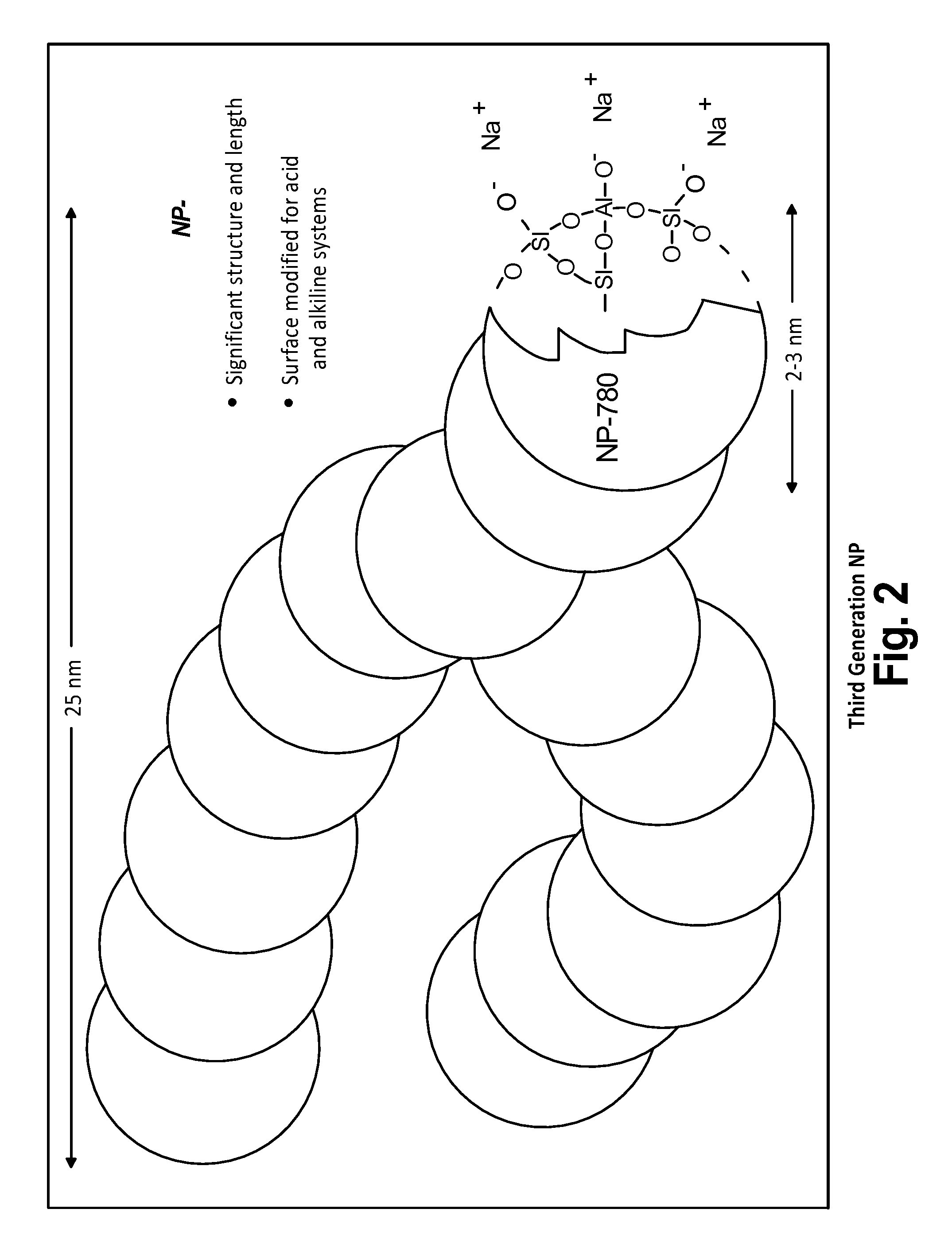 Process for improving optical properties of paper