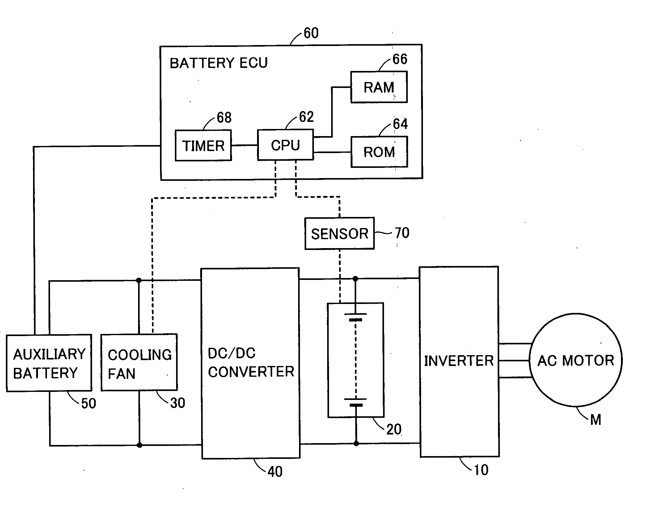 Cooling device controlling apparatus, cooling device failure detecting apparatus, cooling device failure detecting method, and computer readable recording medium recording program for causing computer to execute detection of failure of cooling device capable of detecting failure in short period efficiently