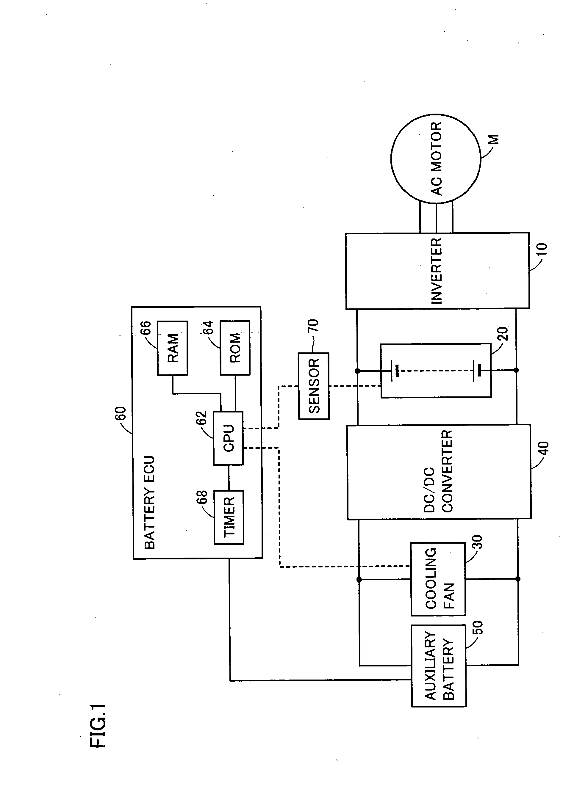 Cooling device controlling apparatus, cooling device failure detecting apparatus, cooling device failure detecting method, and computer readable recording medium recording program for causing computer to execute detection of failure of cooling device capable of detecting failure in short period efficiently
