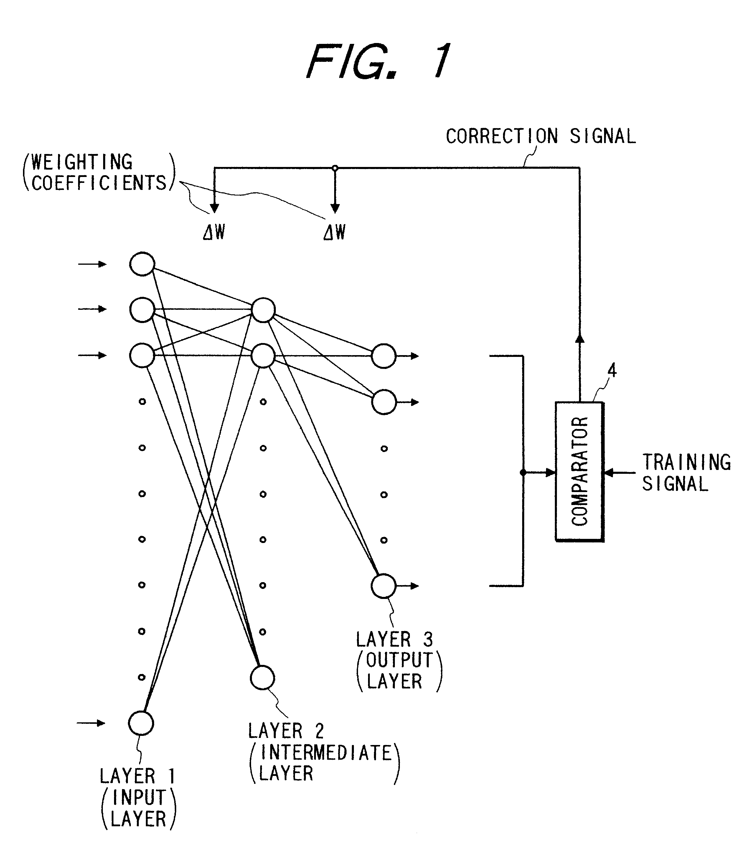 Neurofilter, and method of training same to operate on image data such as to discriminate between text and picture regions of an image which is expressed by image data