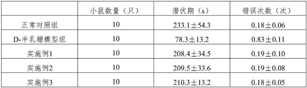 Preparation method of lily plant body composite tea powder