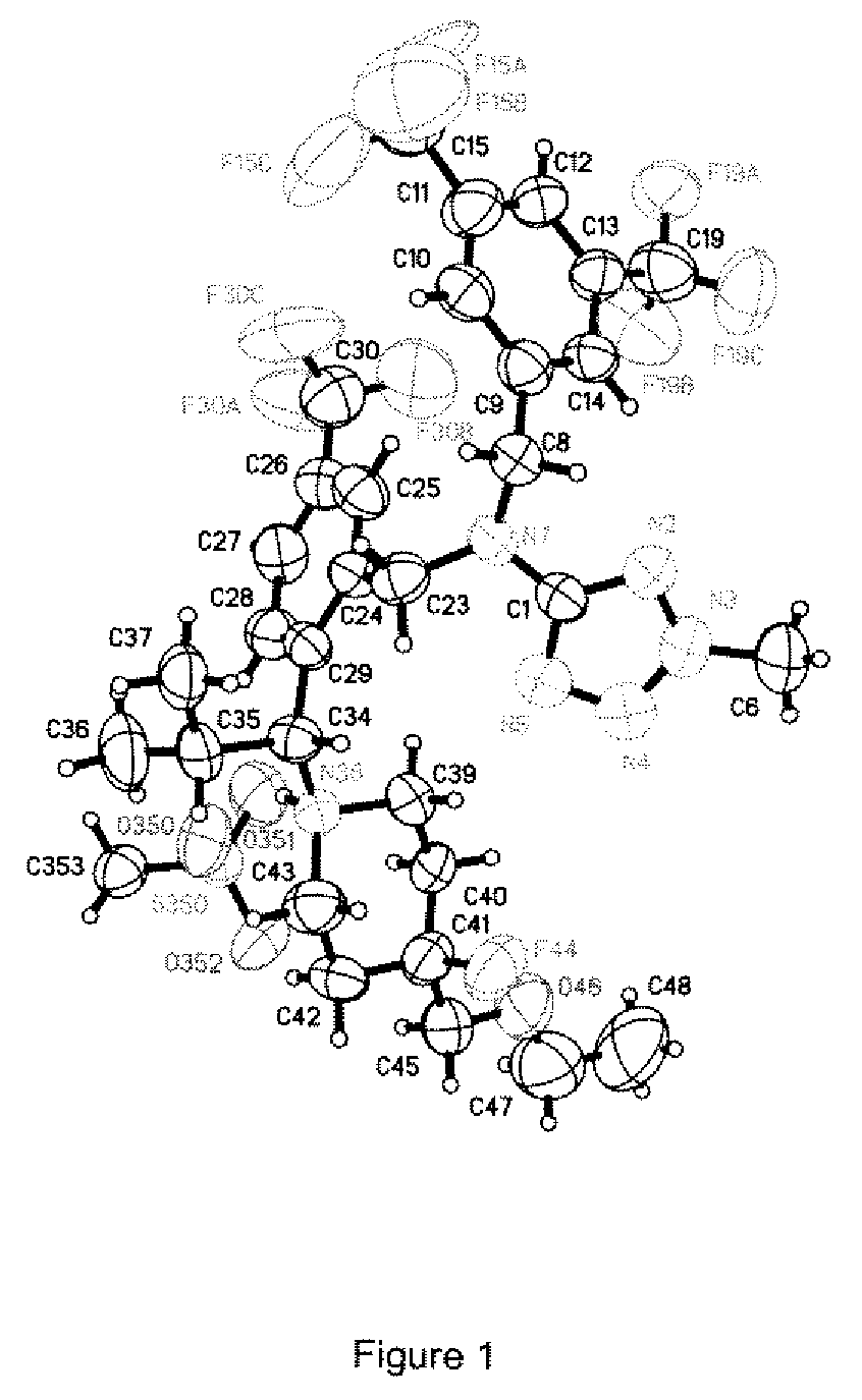 Dibenzyl Amine Compounds and Derivatives