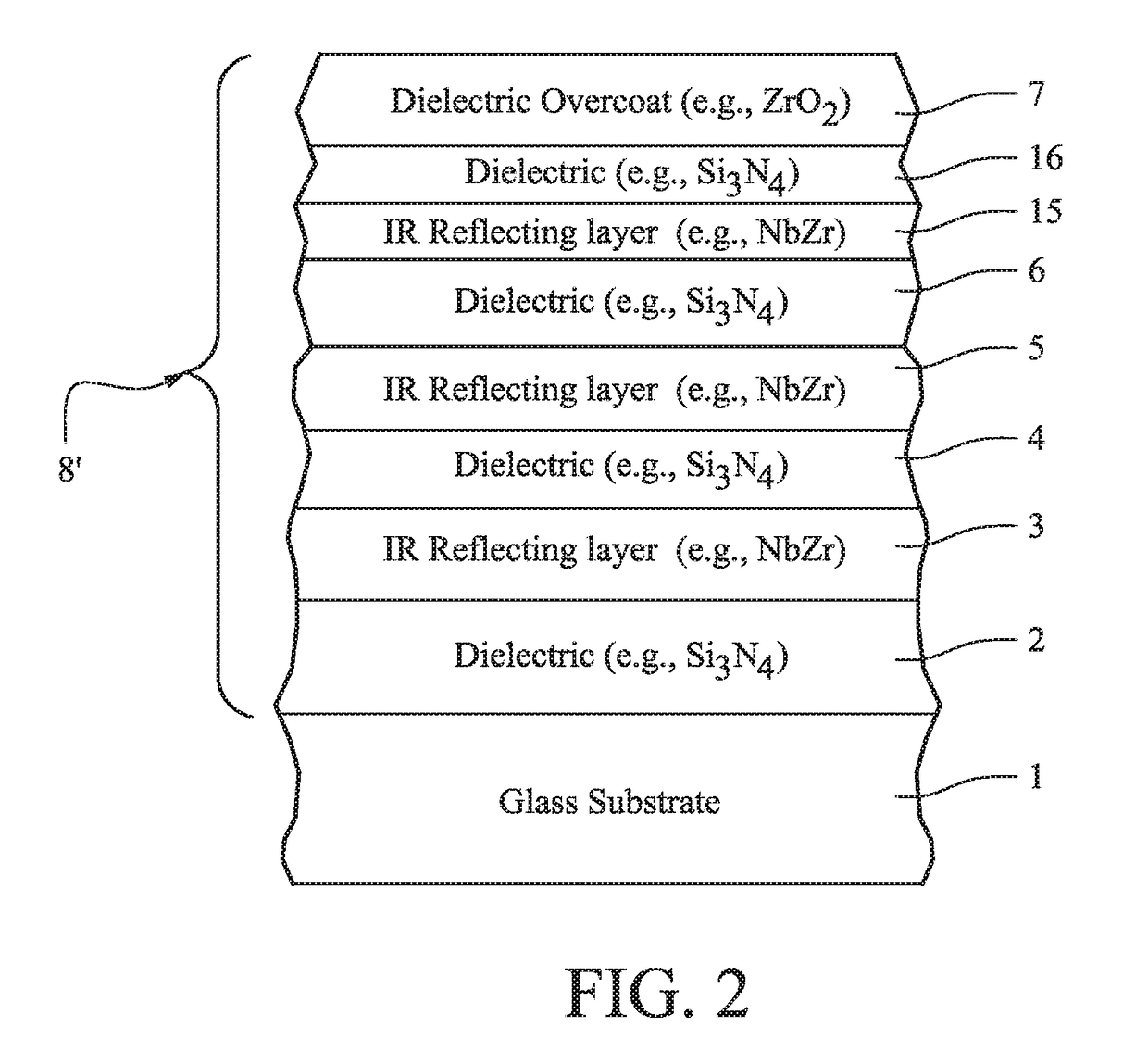 Grey colored heat treatable coated article having low solar factor value