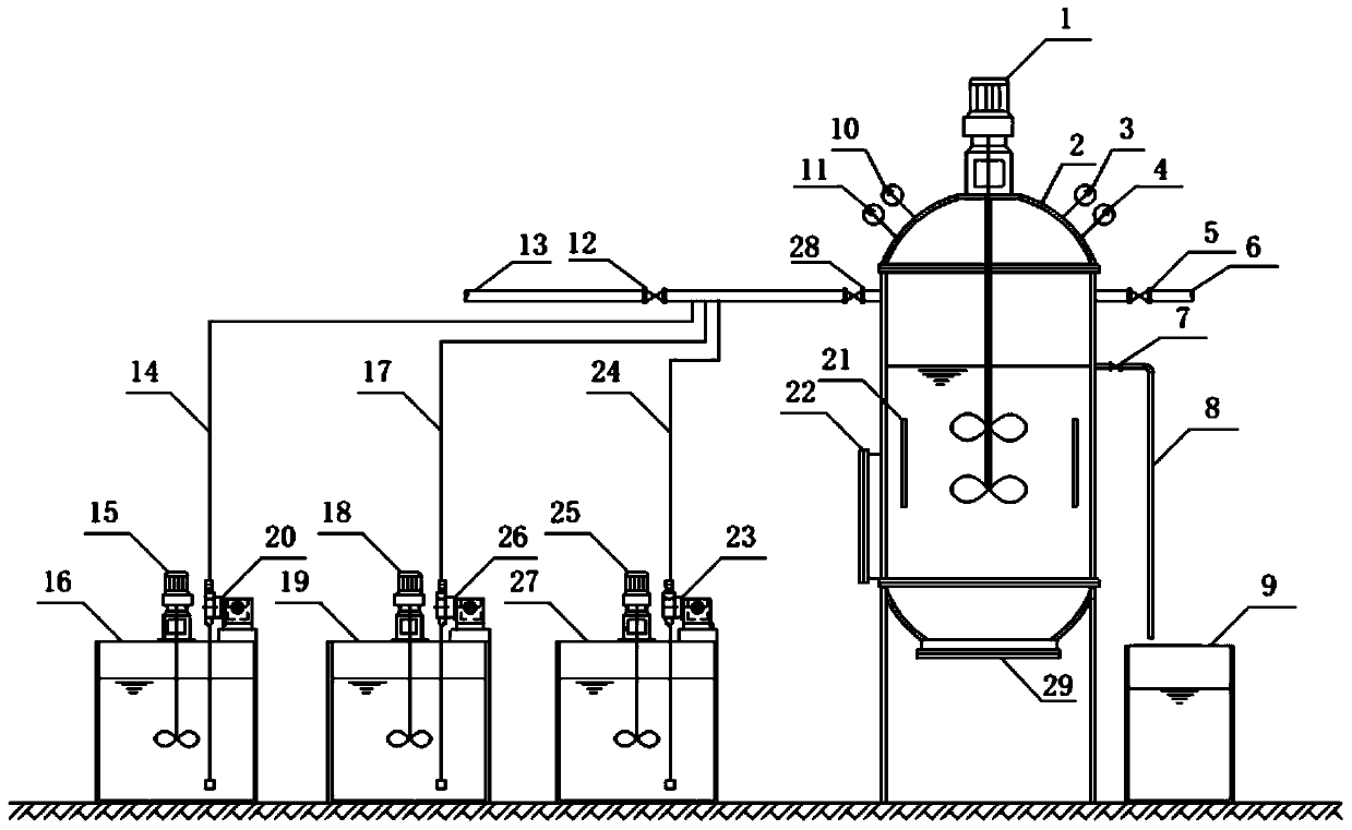 A method and device for preparing solid derived fuel by degassing-catalytic carbonization of high-concentration industrial organic waste liquid