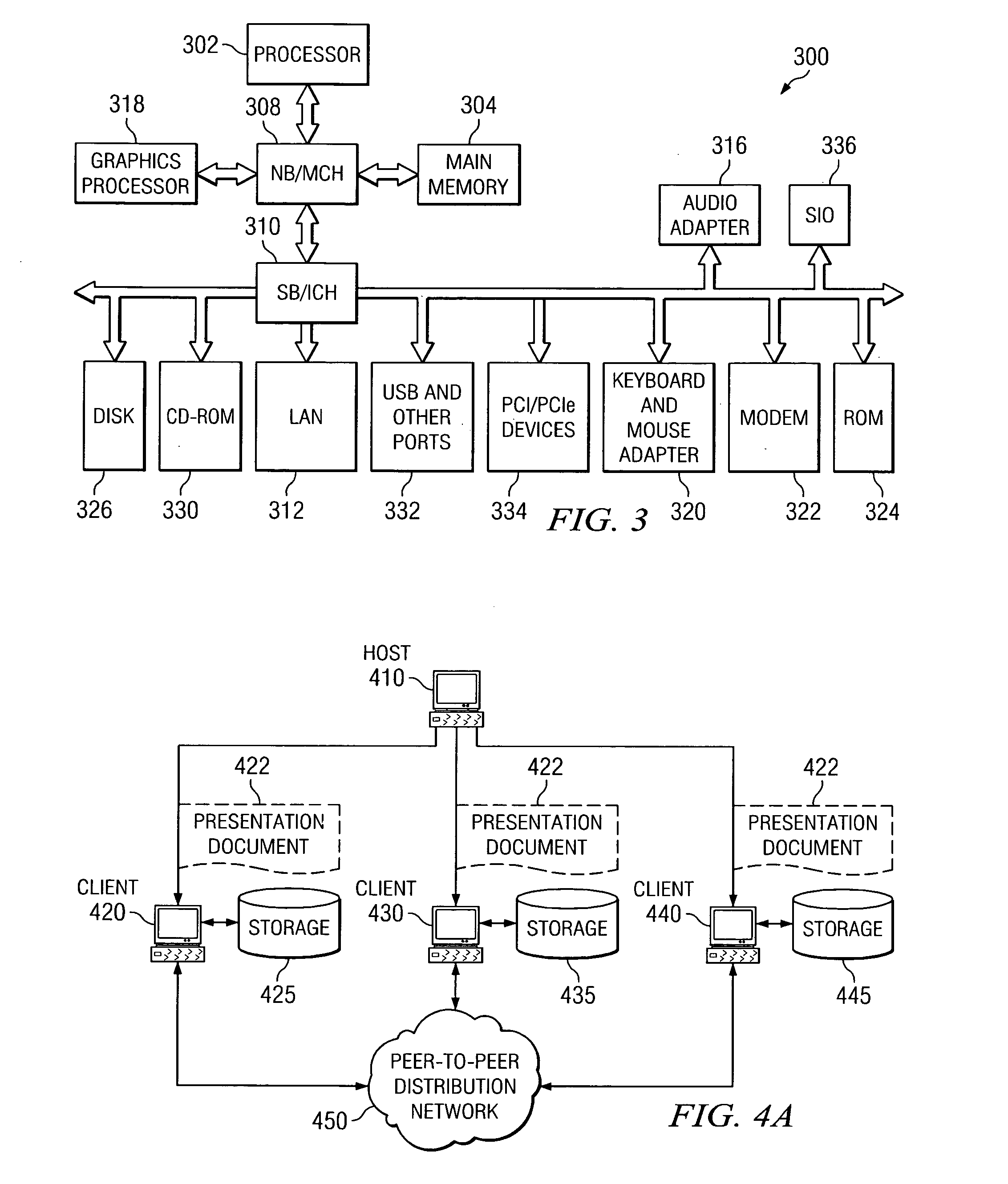 Method, apparatus, and program product for efficiently distributing and remotely managing meeting presentations
