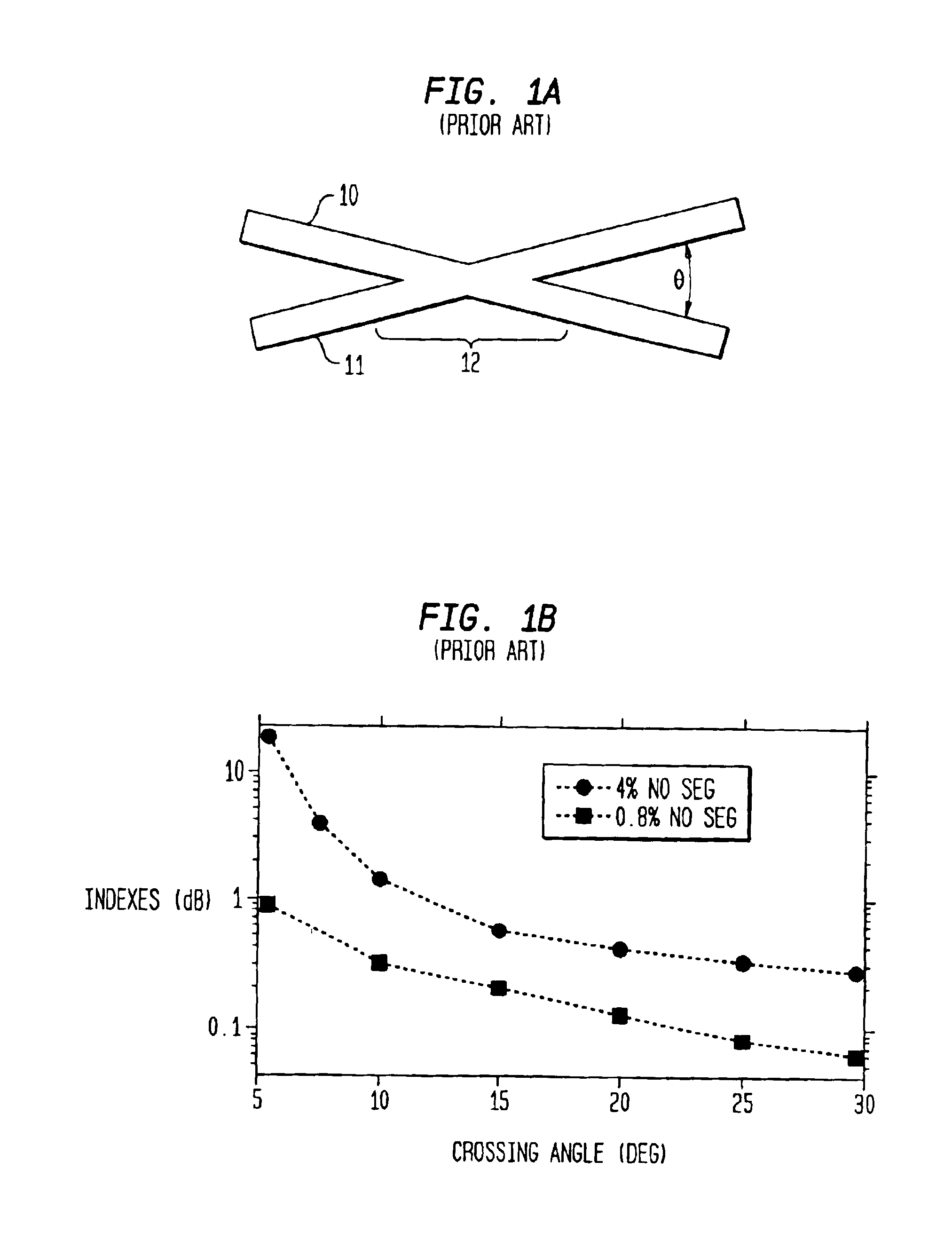 Optical waveguiding apparatus having reduced crossover losses