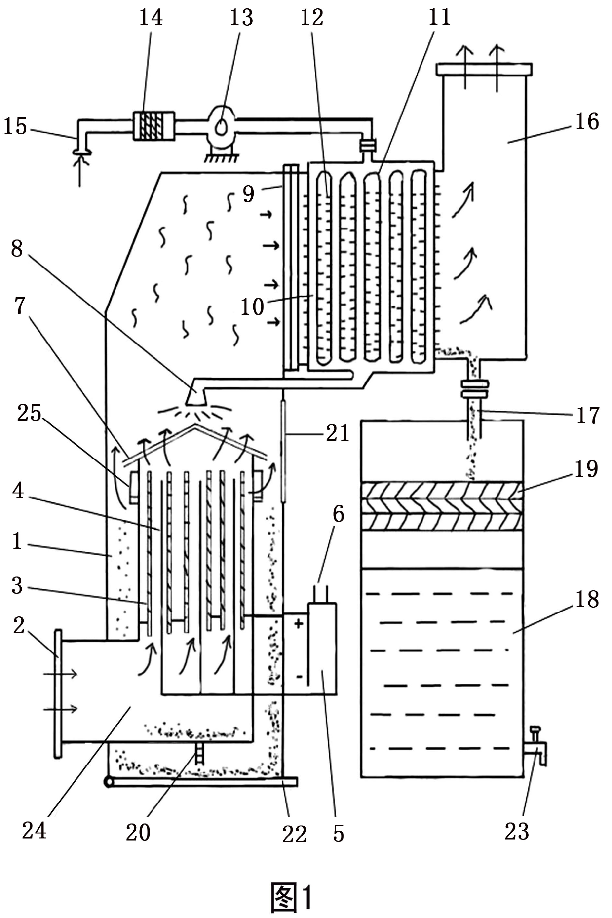 Internal-combustion engine assisted sea water desalinization/poor-quality water purification method and device thereof