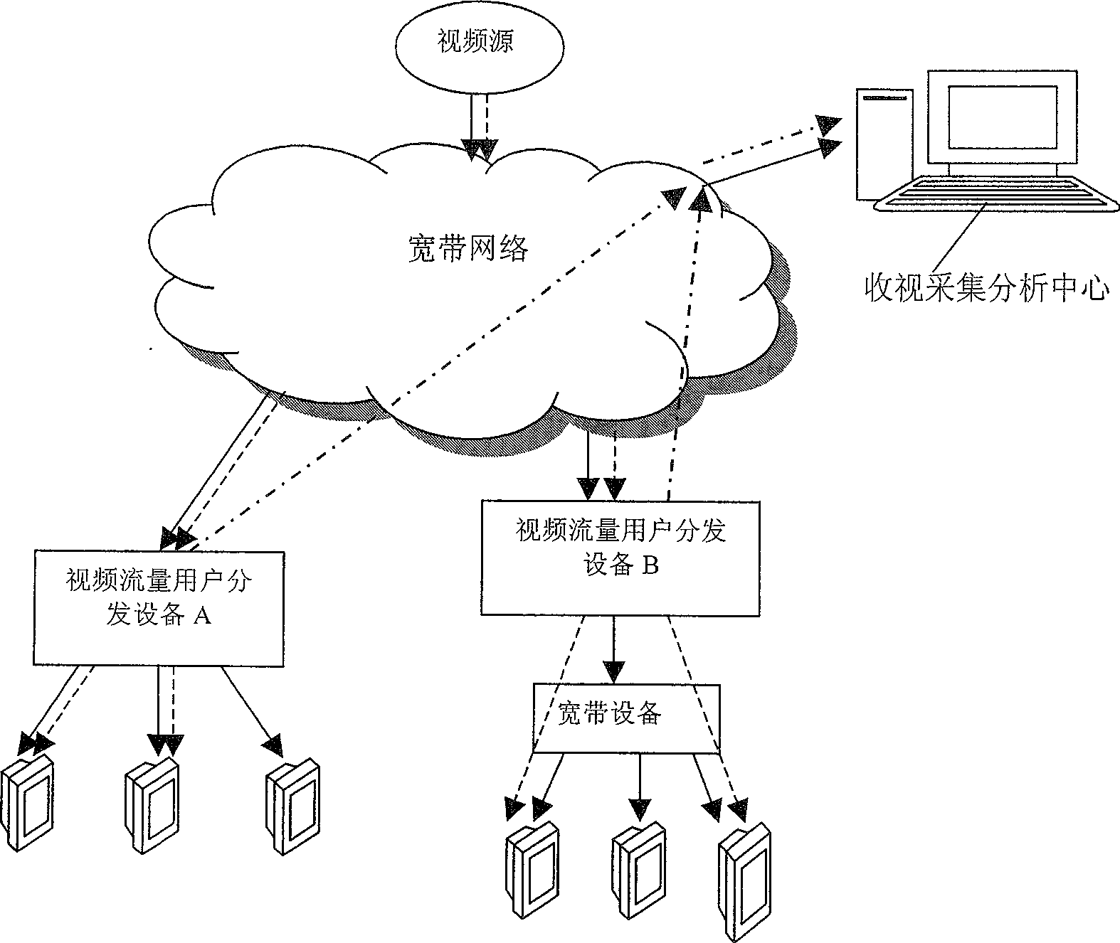 Method and system for obtaining received visual information in wideband video-frequency system