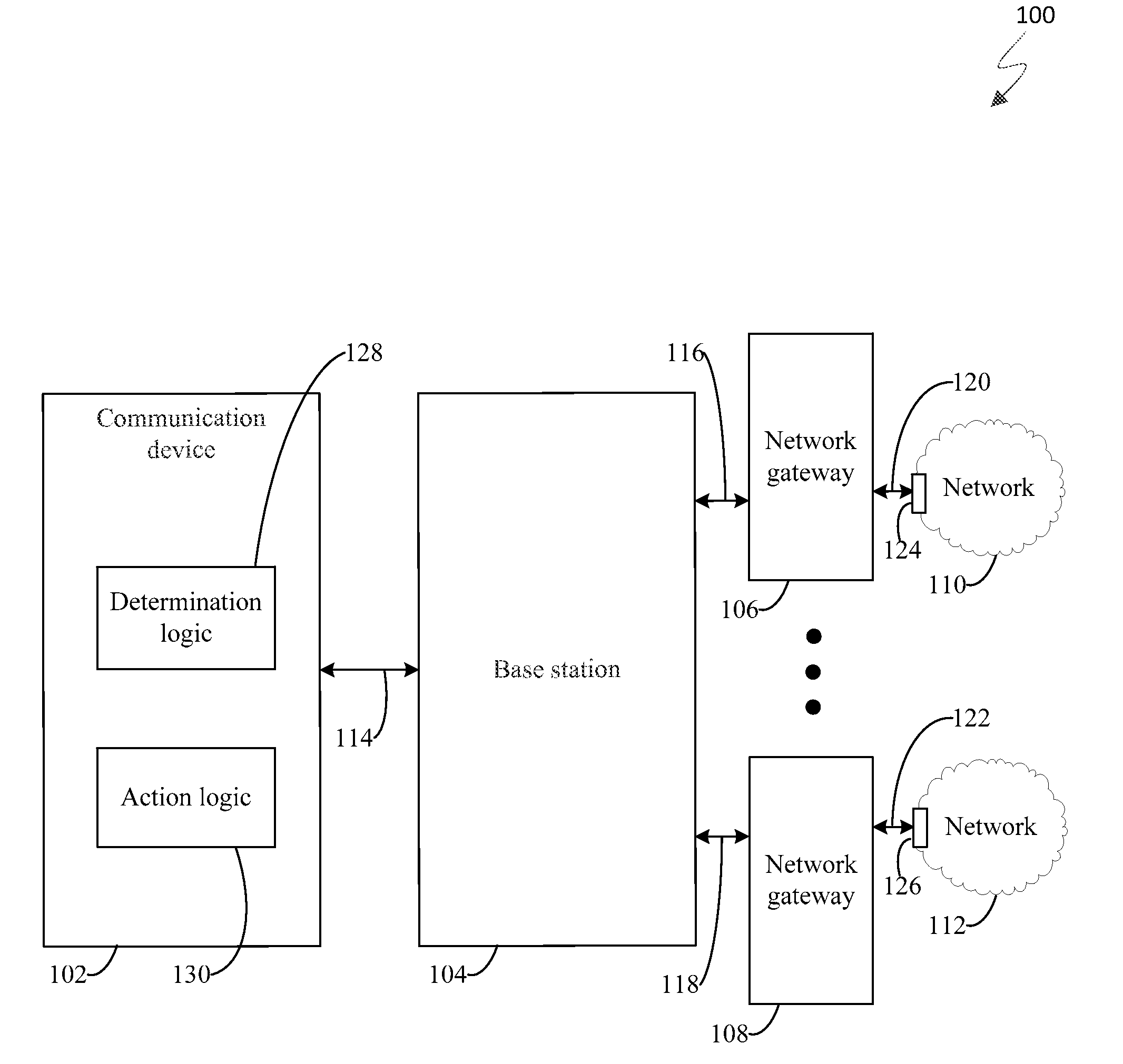 Selecting bearers for uplink packet transmissions