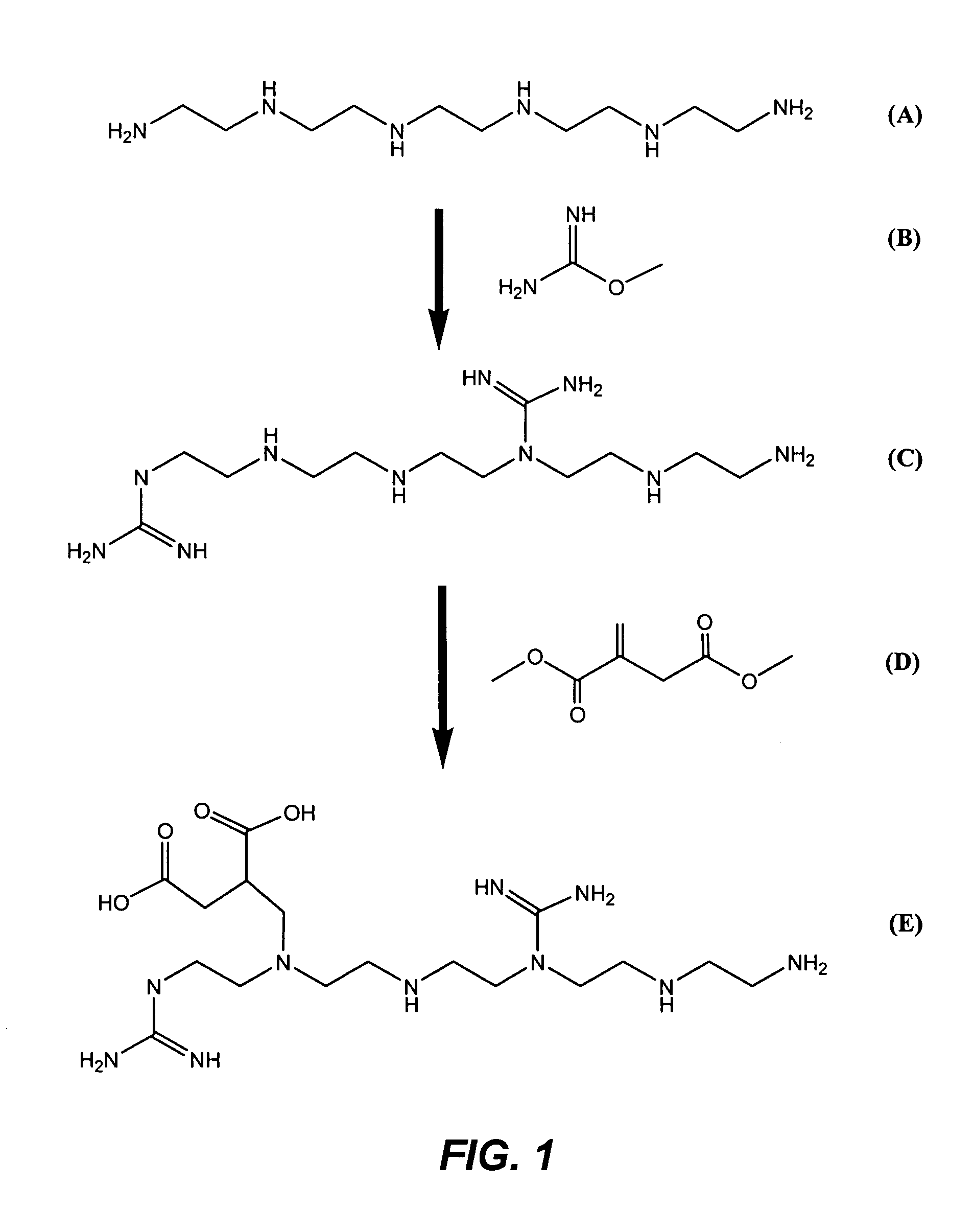 Carrier ampholytes of high pH range