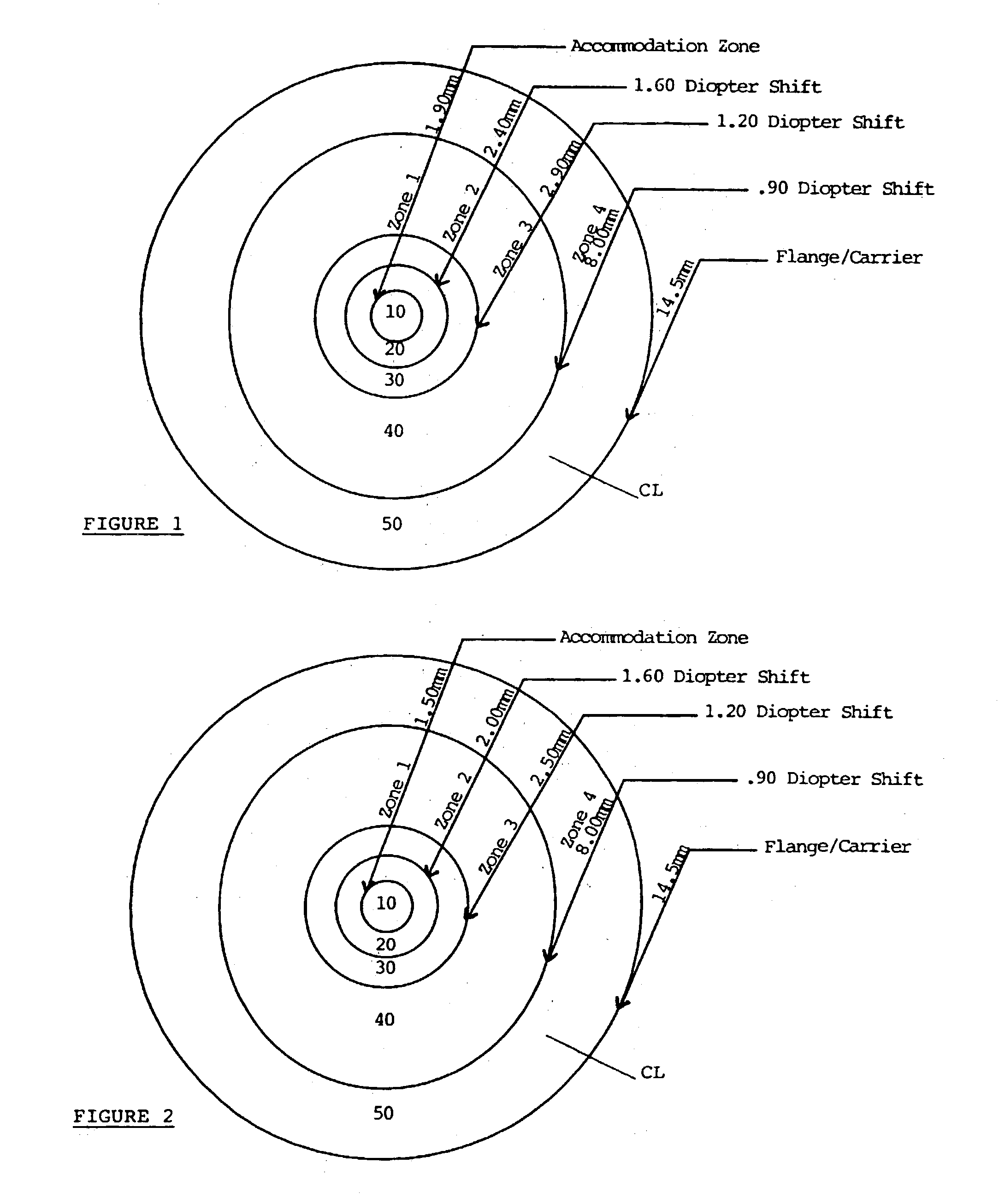 Contact lens and process for fitting