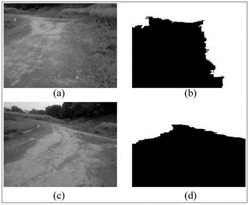 Global detection method of unstructured outdoor terrains