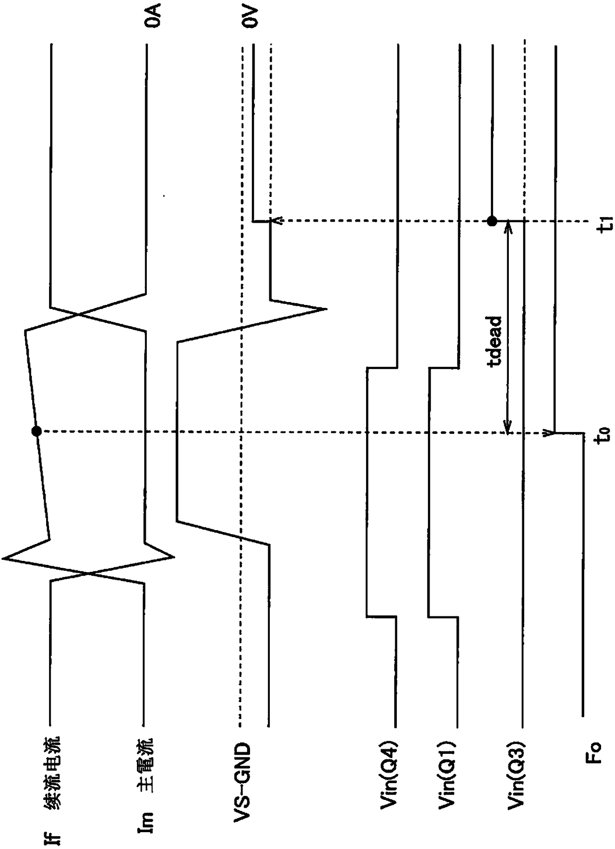 Control circuit