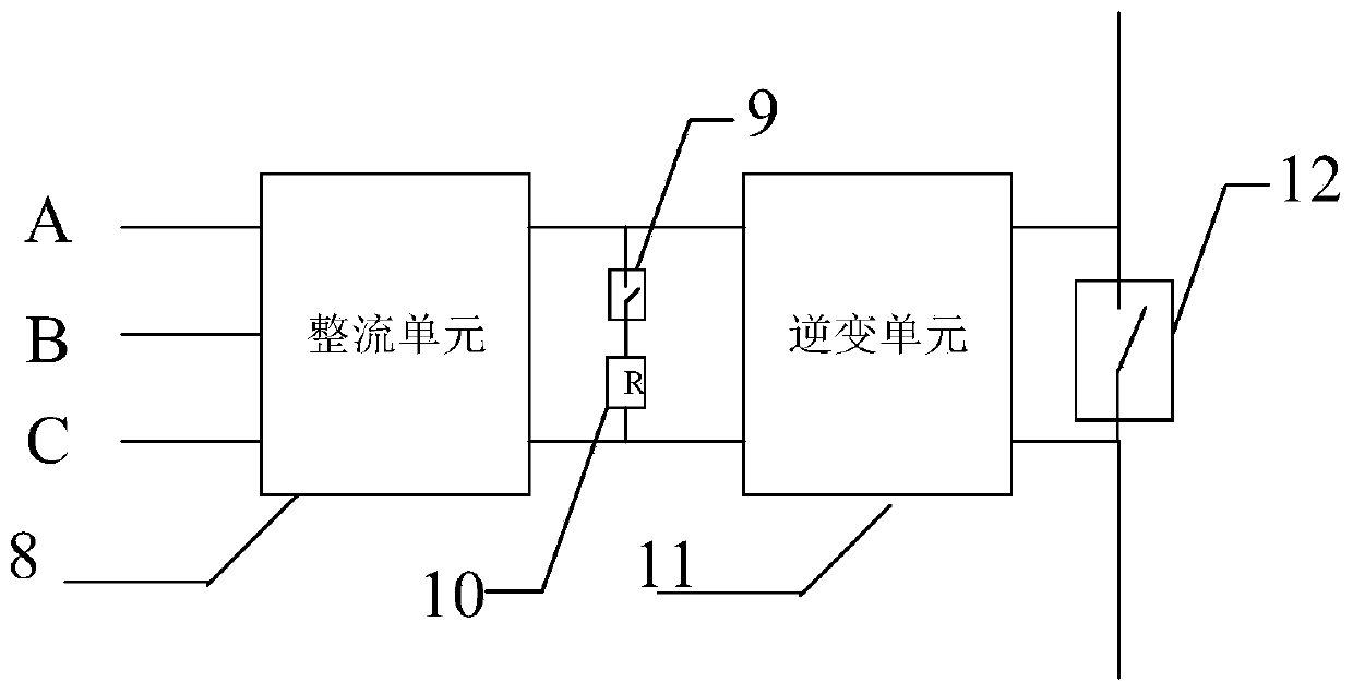 A shore power system and its grid-connected control method