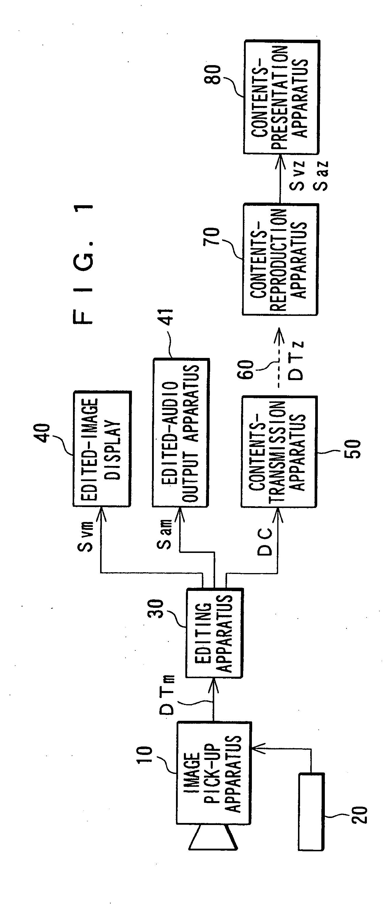 Apparatus and method for transmission, apparatus and method for production, program, and recording medium