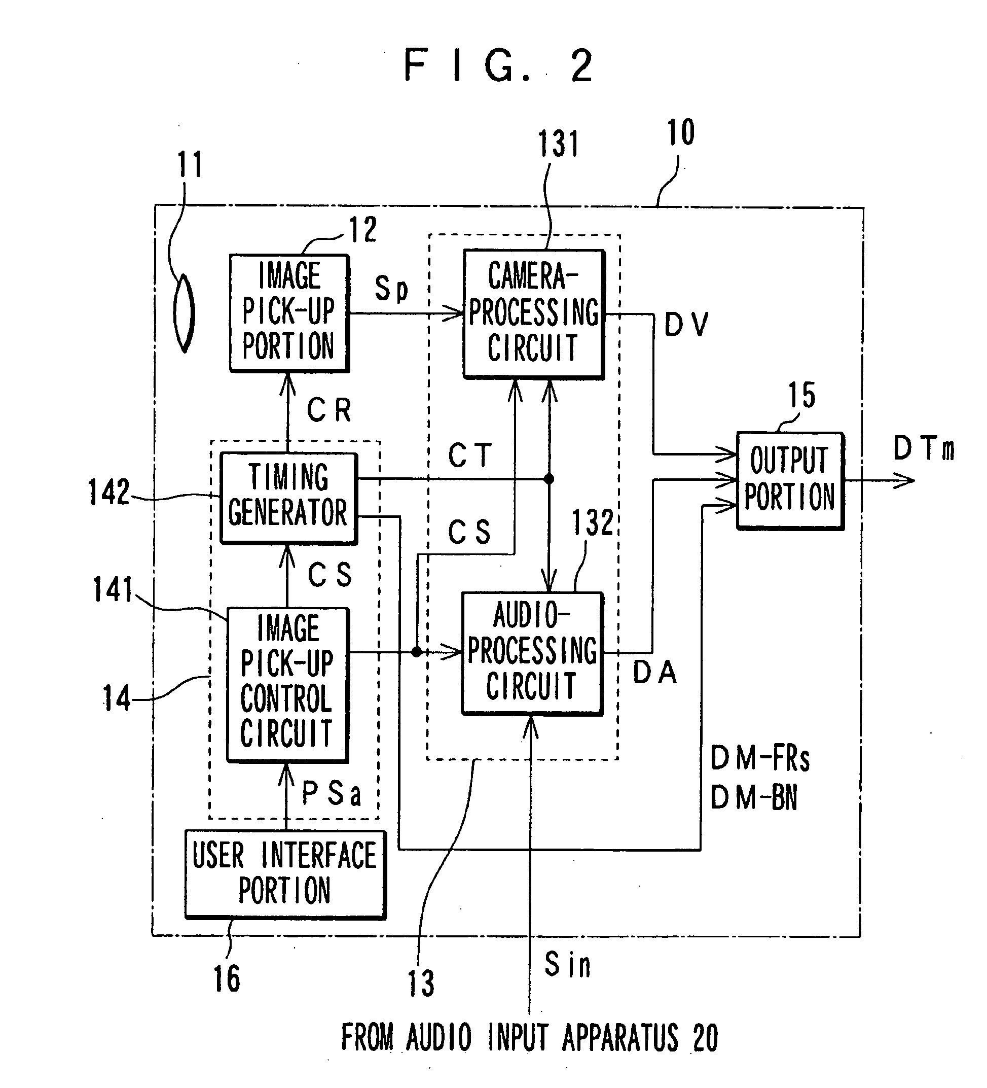 Apparatus and method for transmission, apparatus and method for production, program, and recording medium