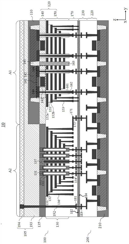 Three-dimensional memory and preparation method thereof