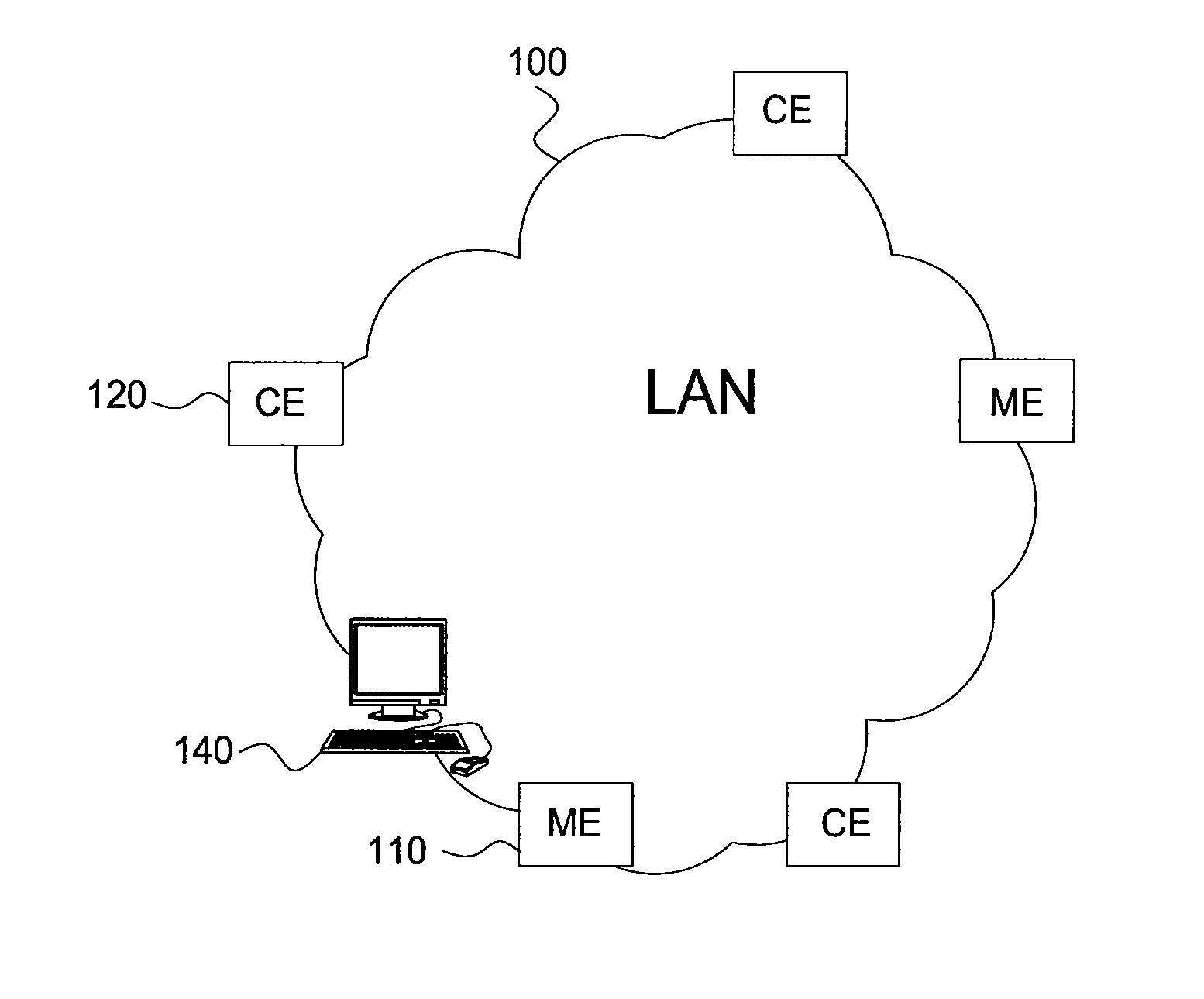Method and apparatus for asset management in an open environment