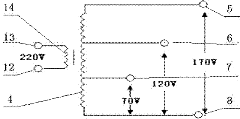 Portable multifunctional test power supply device