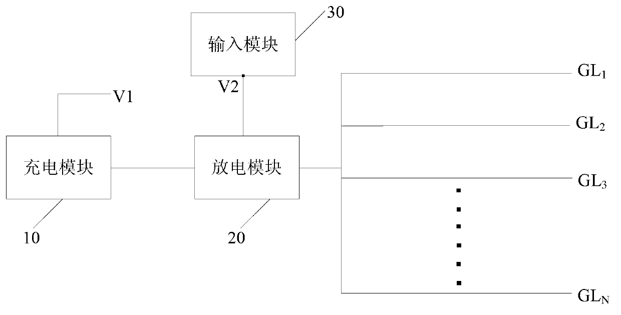 Circuit for eliminating shutdown ghost shadows and array substrate