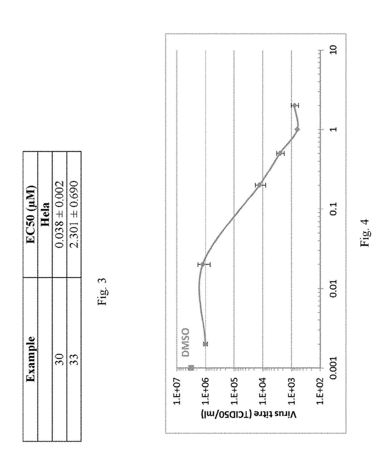 Compounds And Their Use As Inhibitors Of N-Myristoyl Transferase