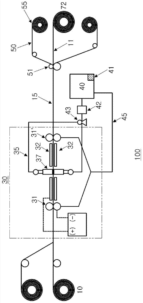 High speed horizontal electroforming apparatus for manufacturing metal foil and method for manufacturing metal foil