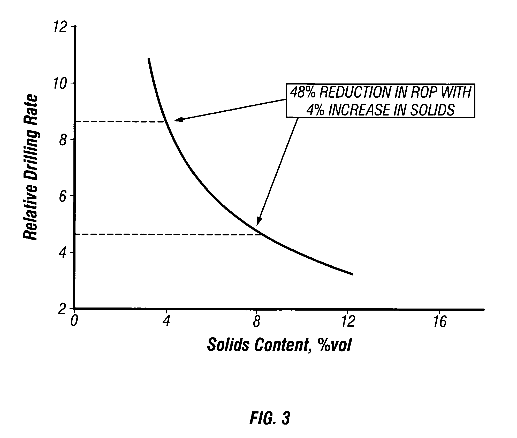 Inhibitive water-based drilling fluid system and method for drilling sands and other water-sensitive formations