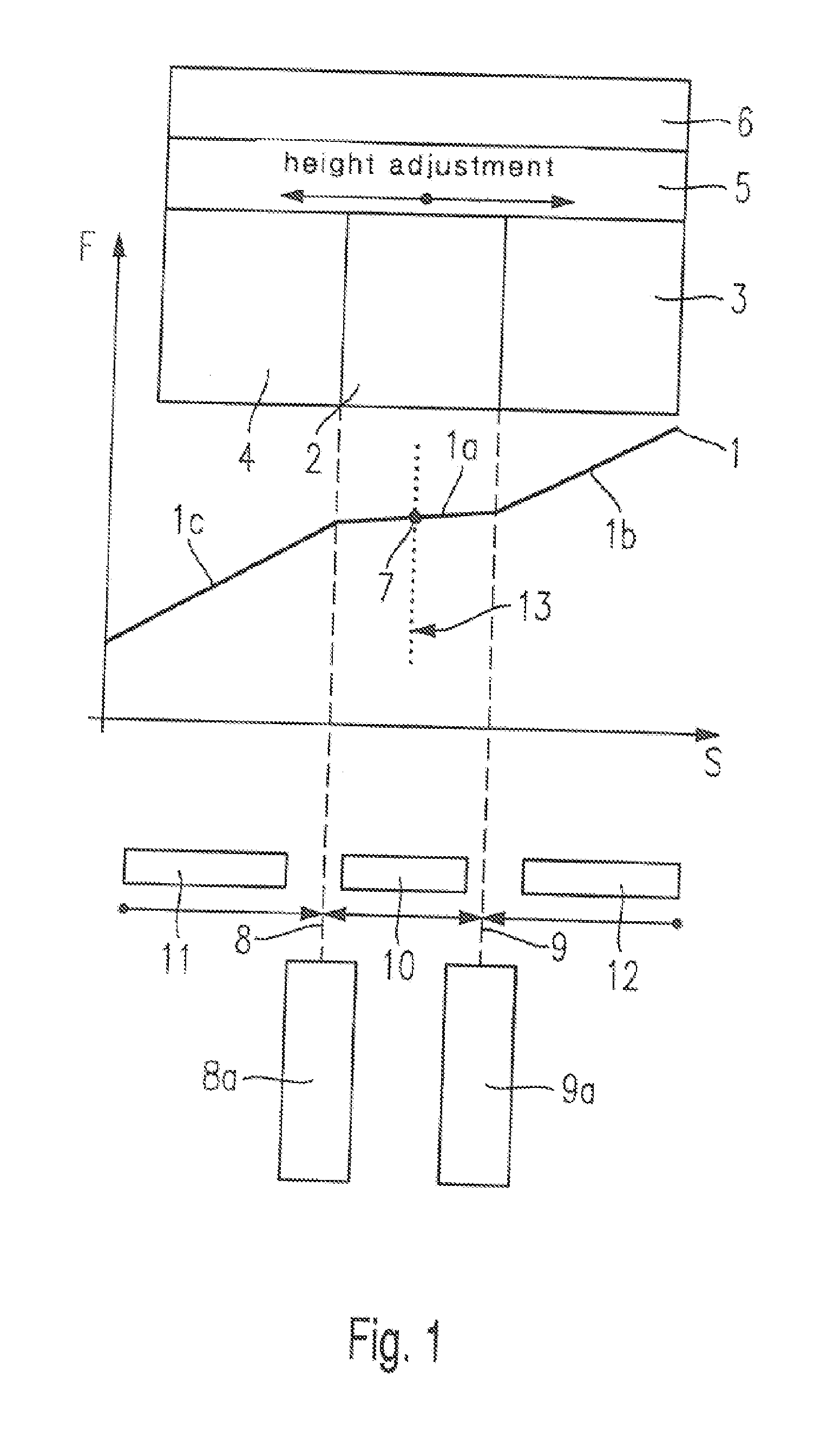Device and method for springing a vehicle seat