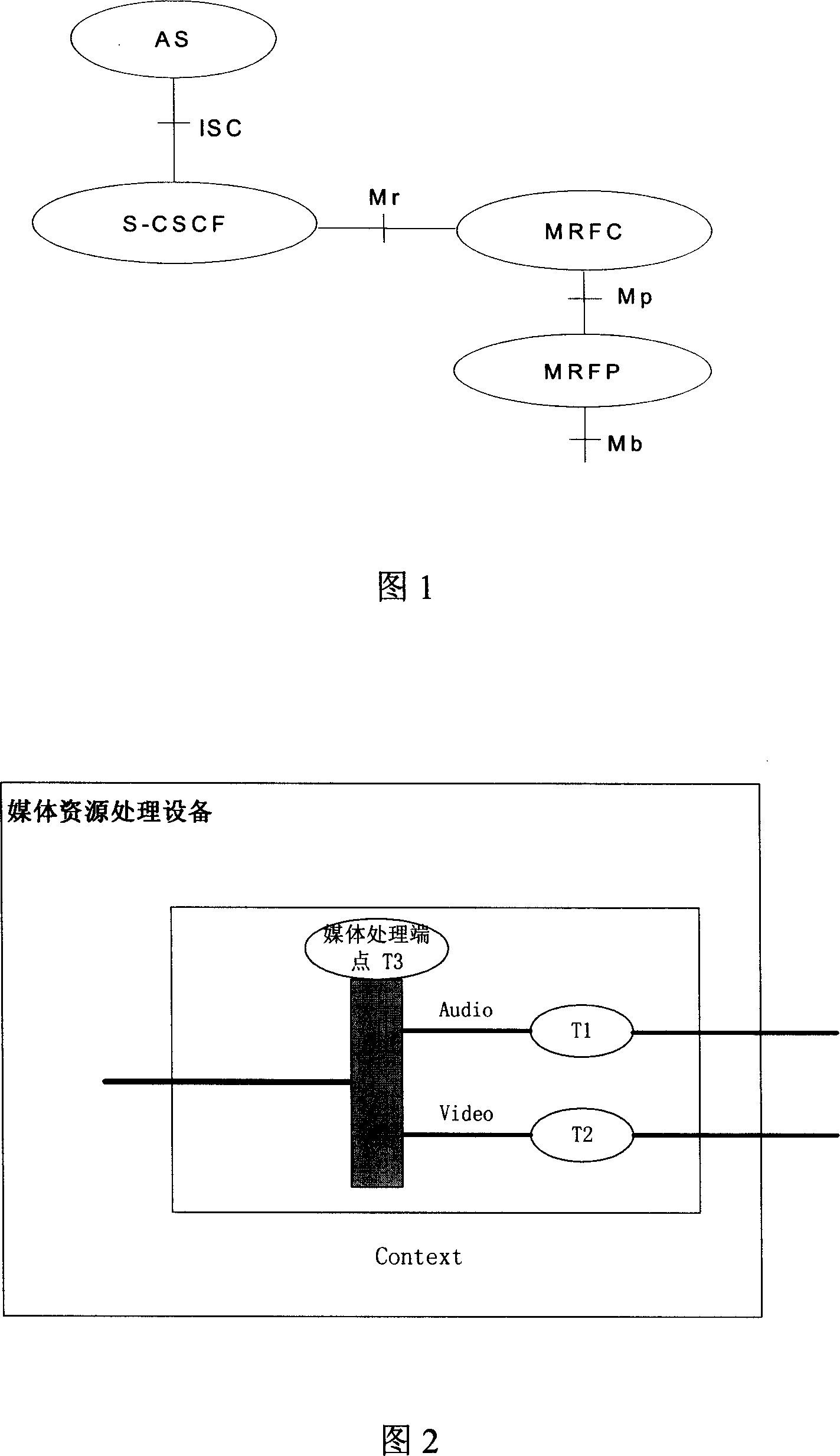 Method and system for realizing multimedia recording via II.248 protocol