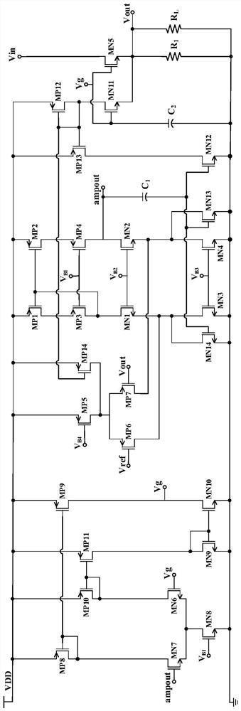 A Low Dropout Linear Regulator with High Power Supply Rejection Ratio and Fast Transient Response