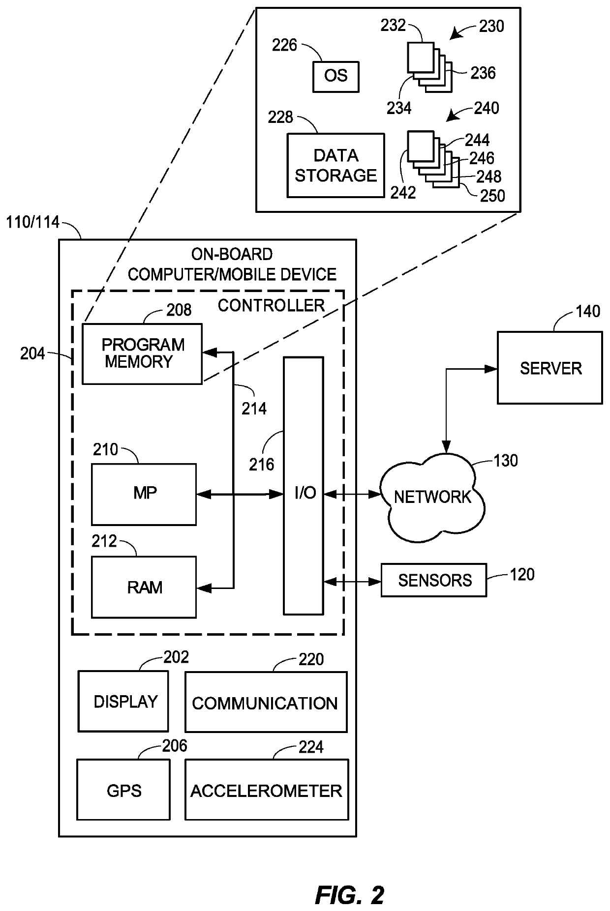 Autonomous vehicle operation feature monitoring and evaluation of effectiveness