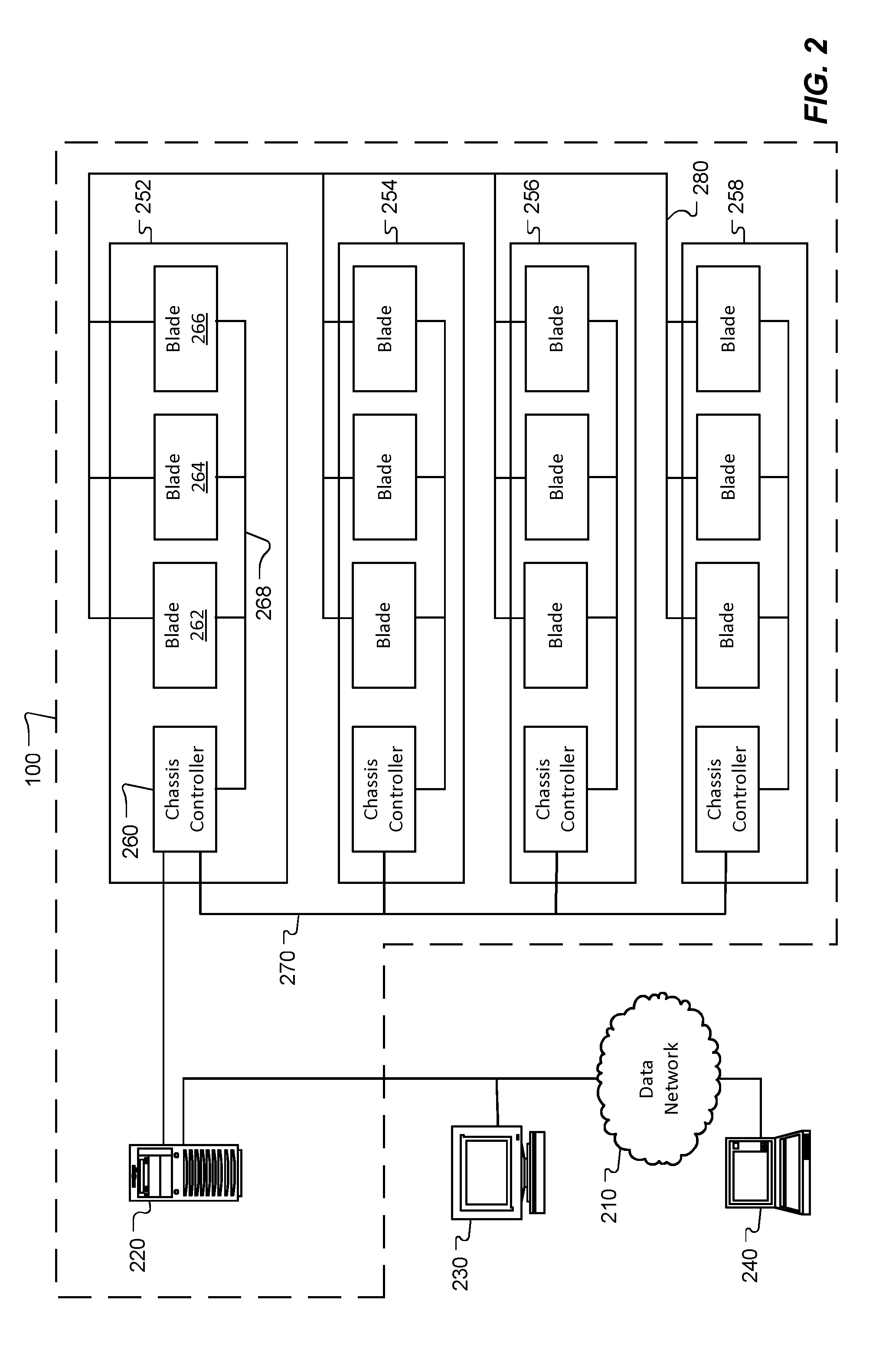 Global Synchronous Clock