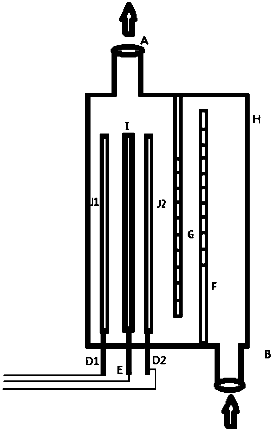 A water sterilization method and device