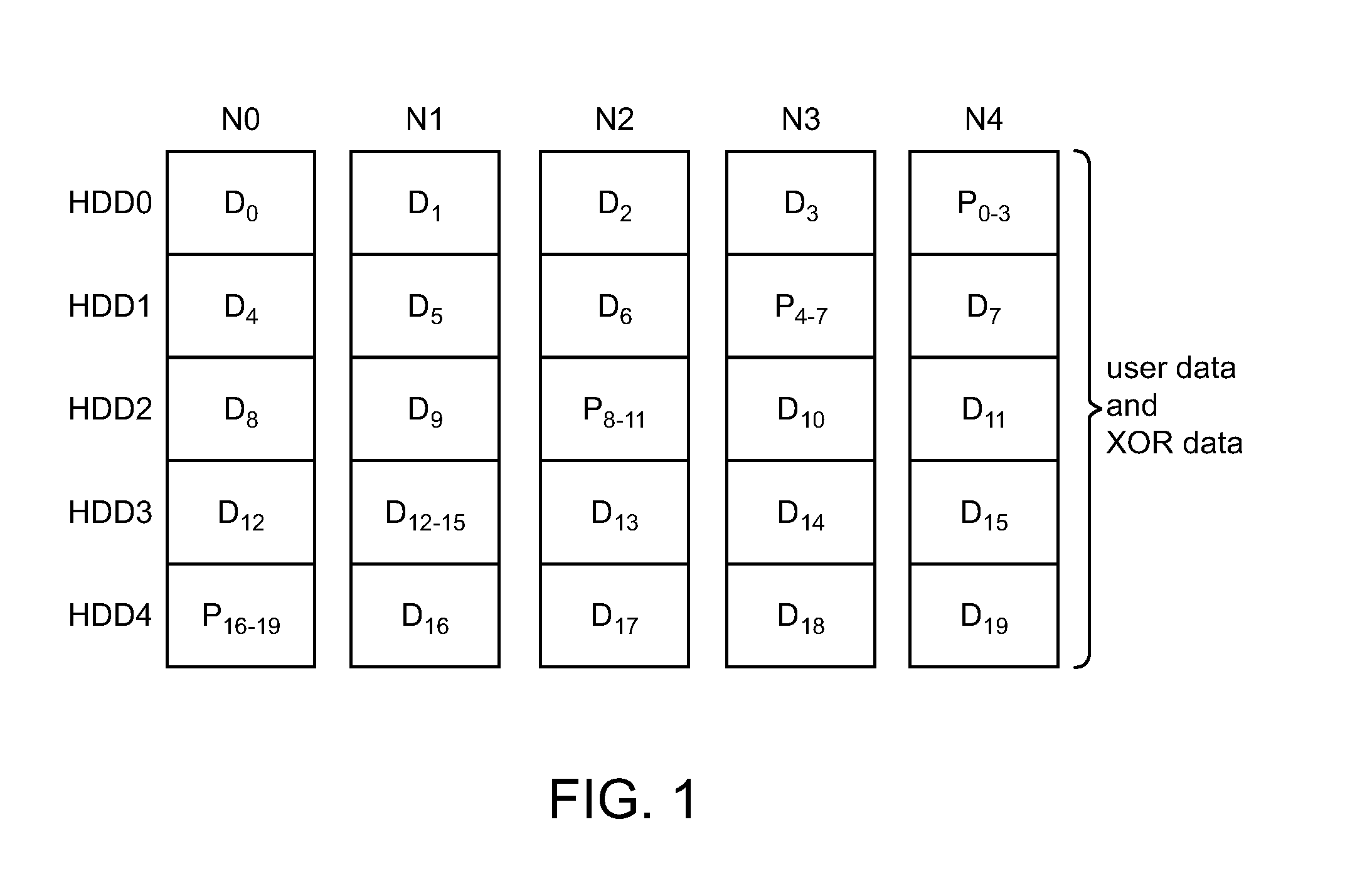 Full-stripe-write protocol for maintaining parity coherency in a write-back distributed redundancy data storage system