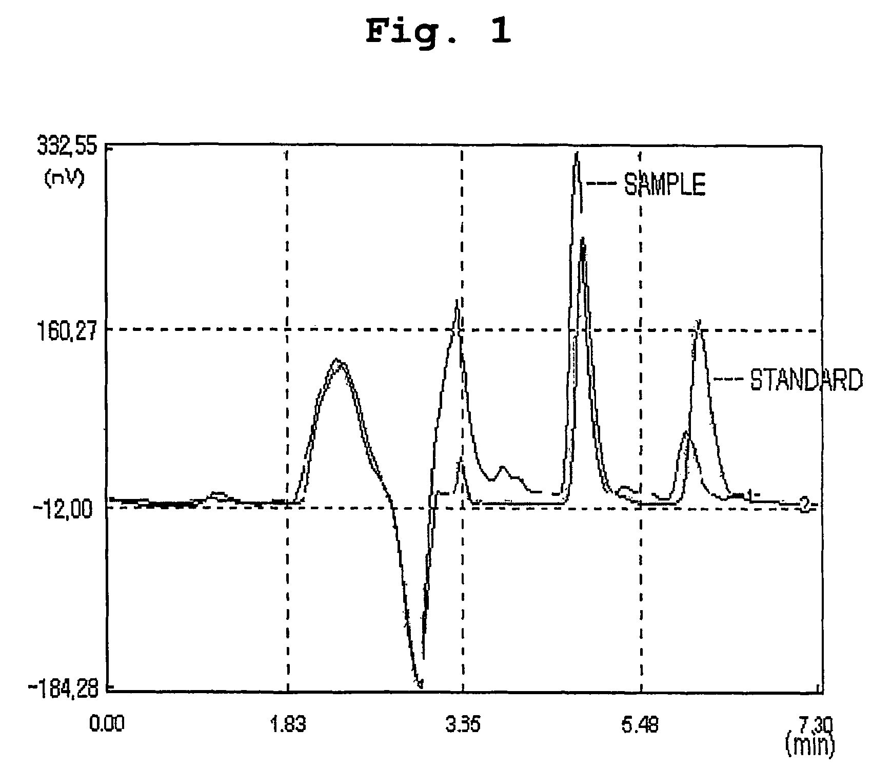 Microorganism having ability to convert sterol into androst-4-ene-3, 17-dione/androsta-1,4-diene-3, 17-dione and preparation method and use thereof