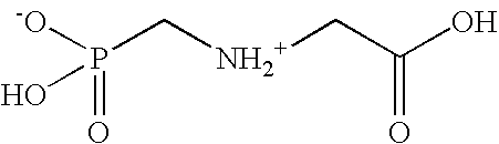 Herbicidal compositions containing N-phosphonomethyl glycine and an auxin herbicide
