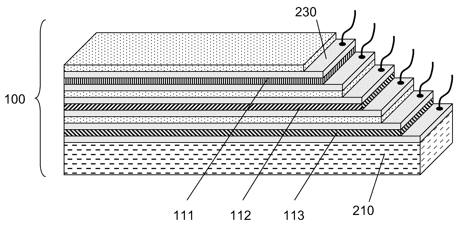Multi-layered electro-optic devices