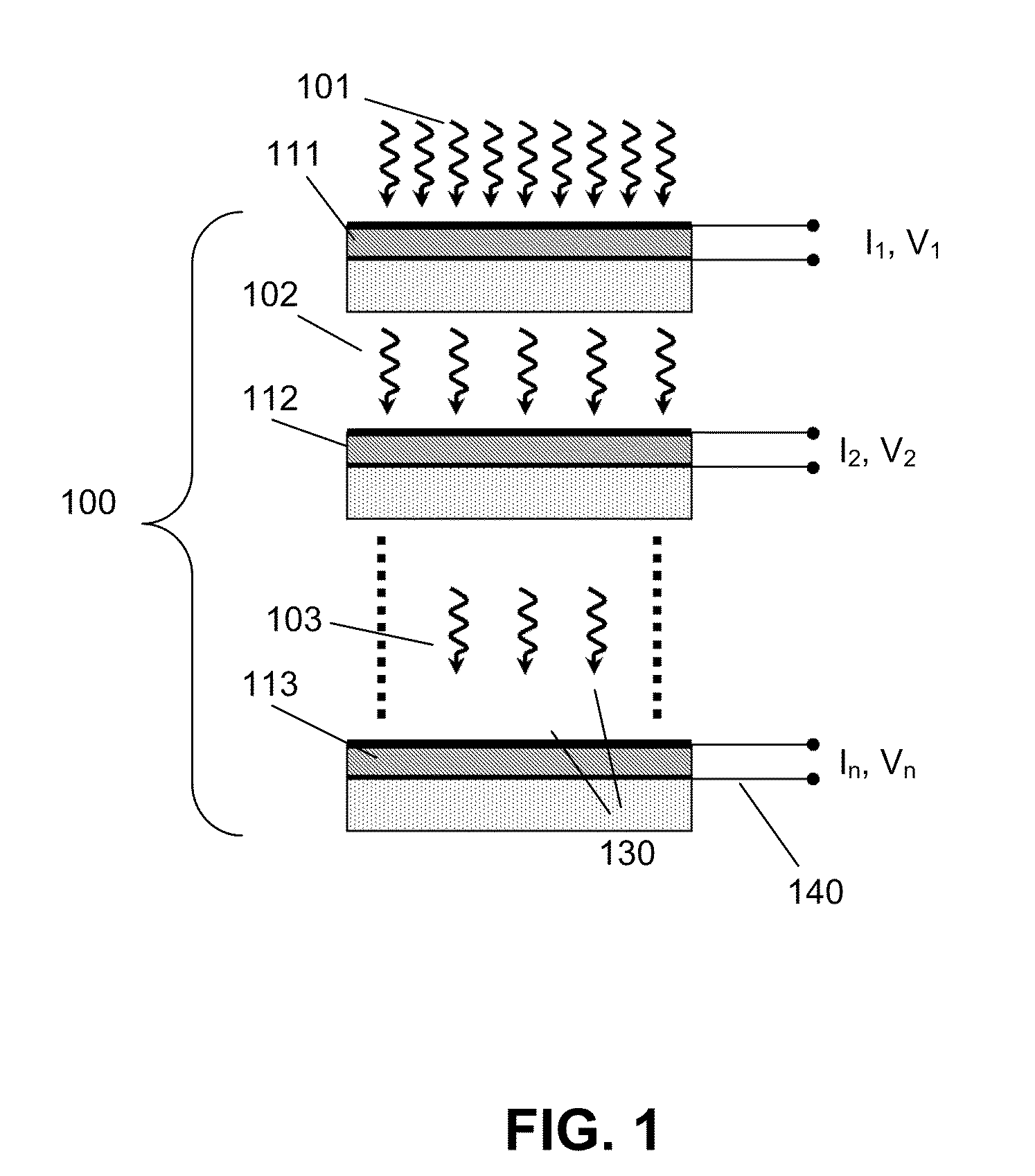 Multi-layered electro-optic devices