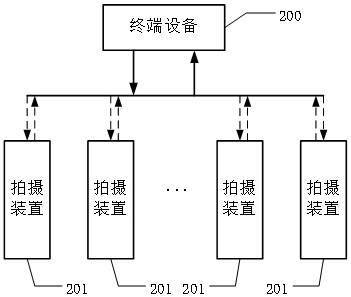 A video detection method and system for building digital twins