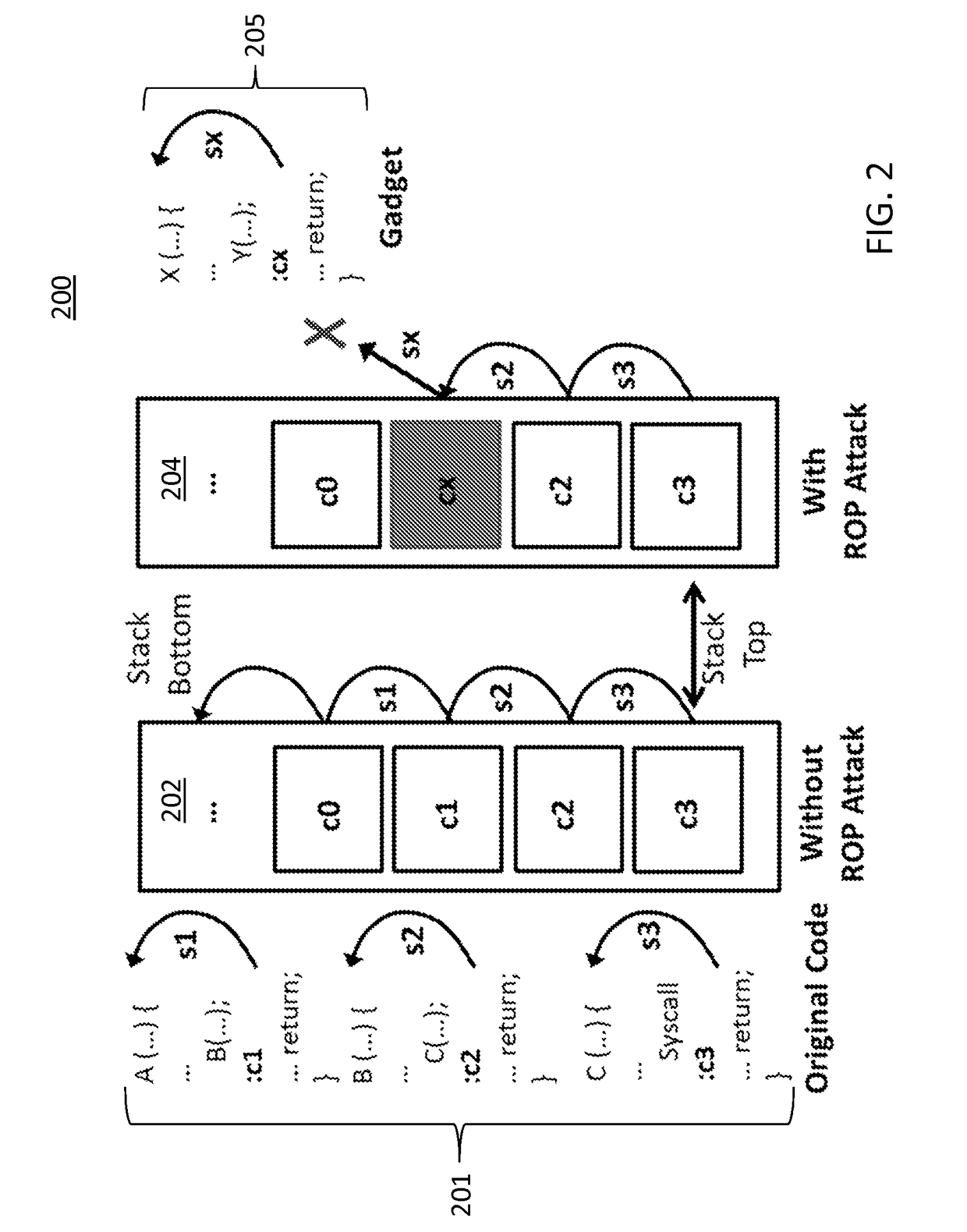 Transparent detection and extraction of return-oriented-programming attacks