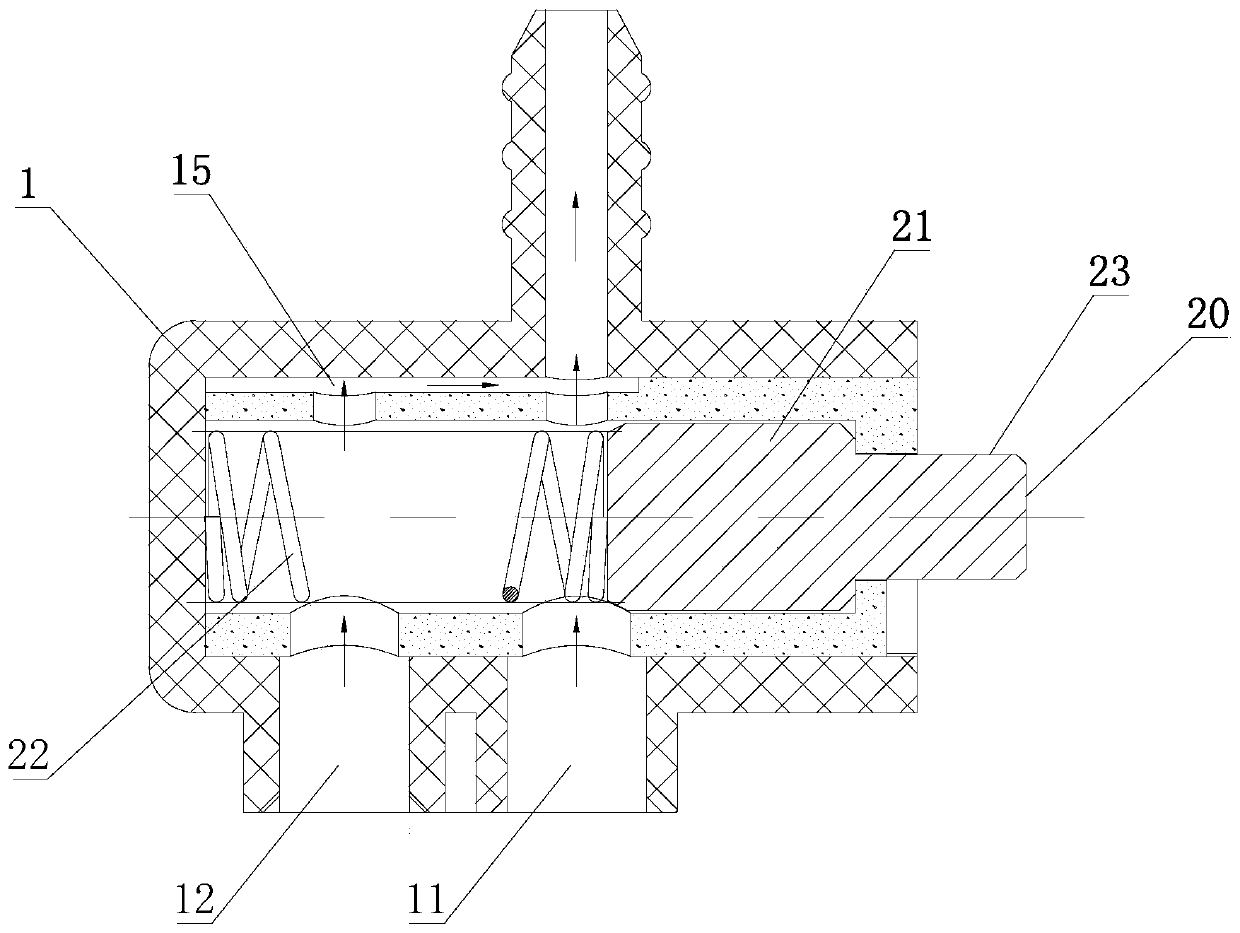 Lubricating oil feed adjustment device