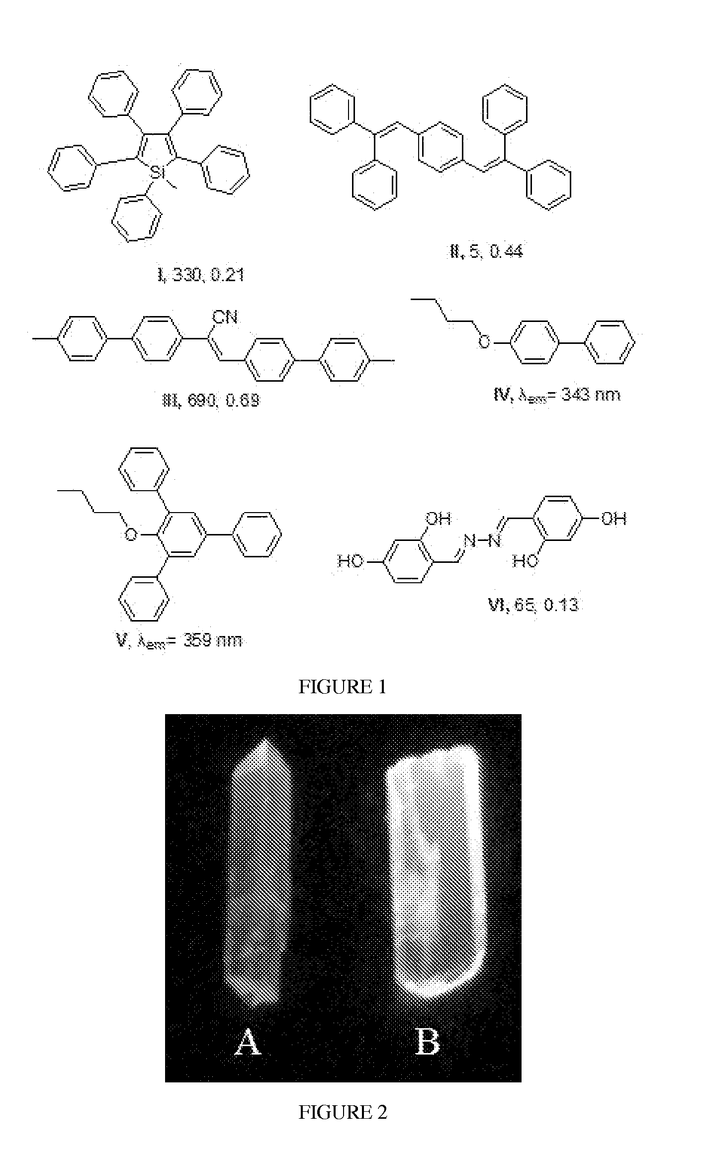 Penta-substituted tetrahydropyrimidines with aggregation-induced emission characteristics and preparation method and use thereof