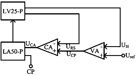 Wireless energy transmission system based on LLC resonant converter