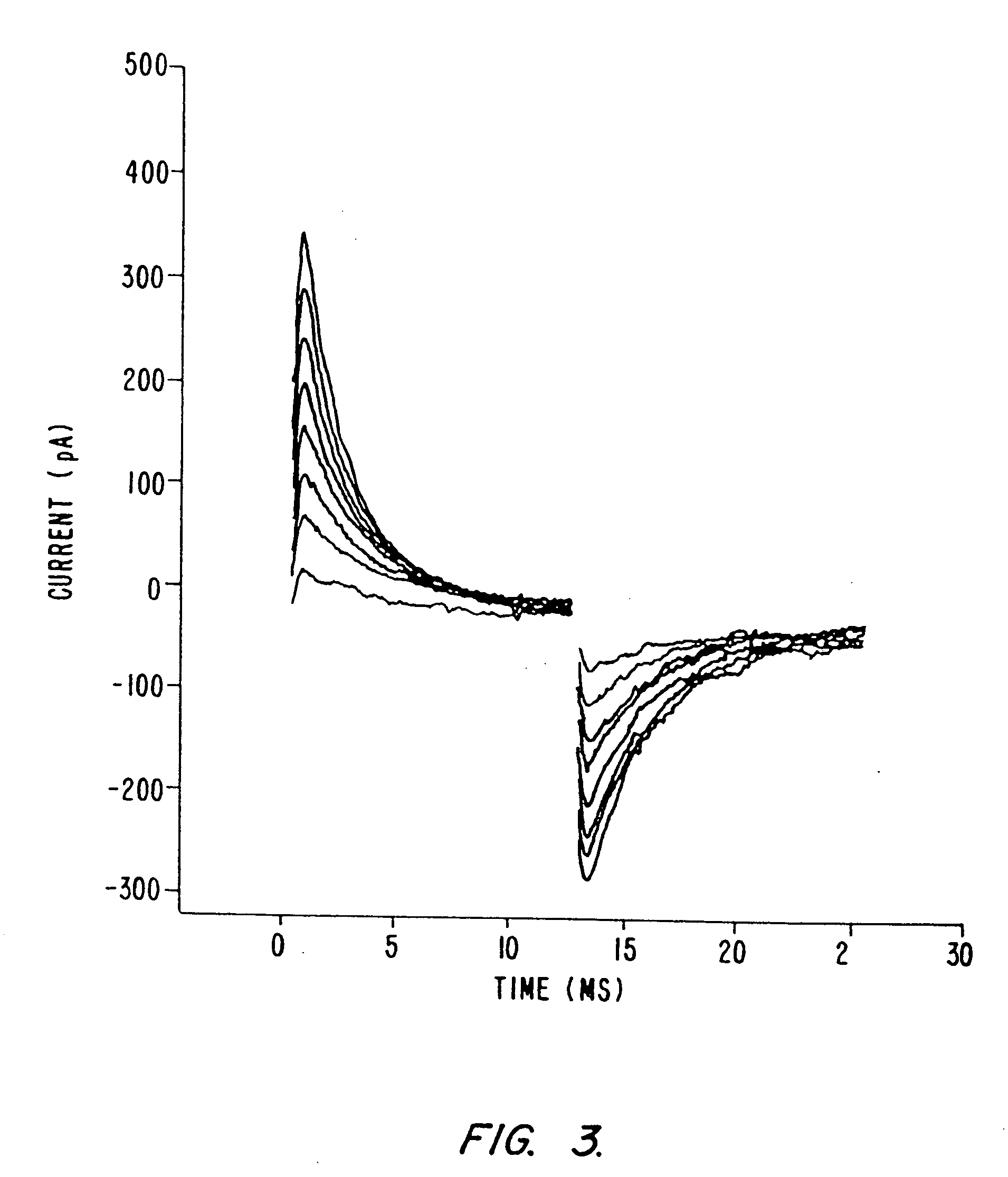 Detection of transmembrane potentials by optical methods