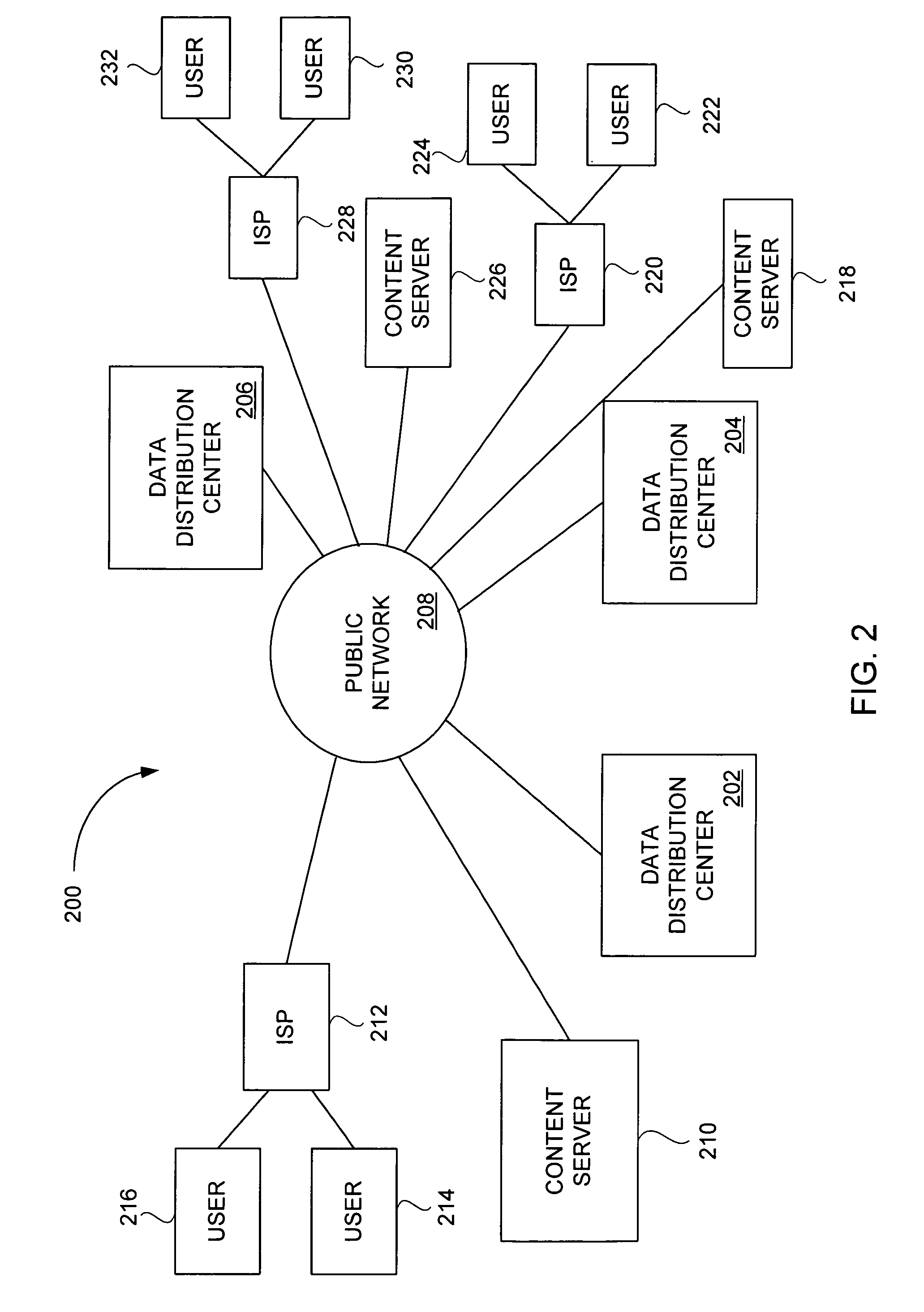 Method and system for reduction of delay and bandwidth requirements in internet data transfer