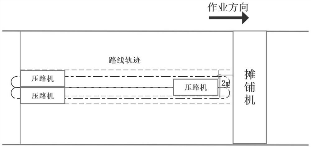 Unmanned road roller operation path planning method and system based on rasterization