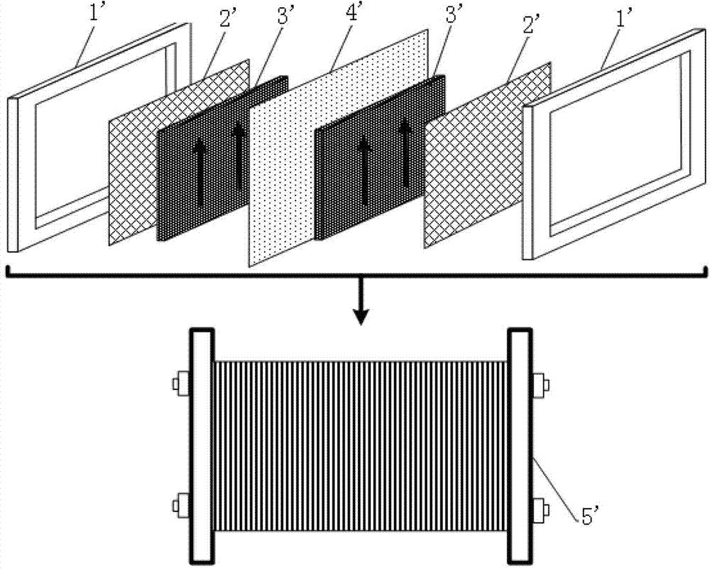 Porous electrode stacks, flow half cells and flow battery stacks