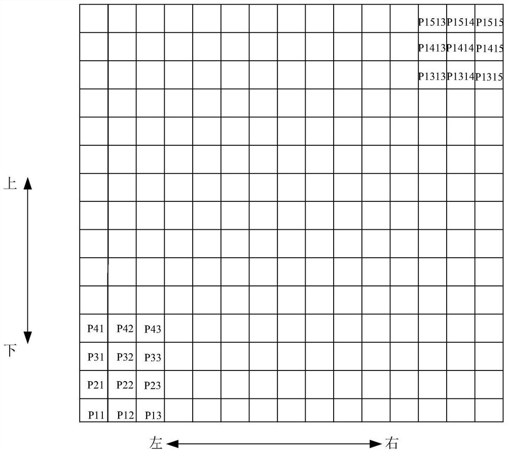 A motion detection structure and motion detection method applied to cis