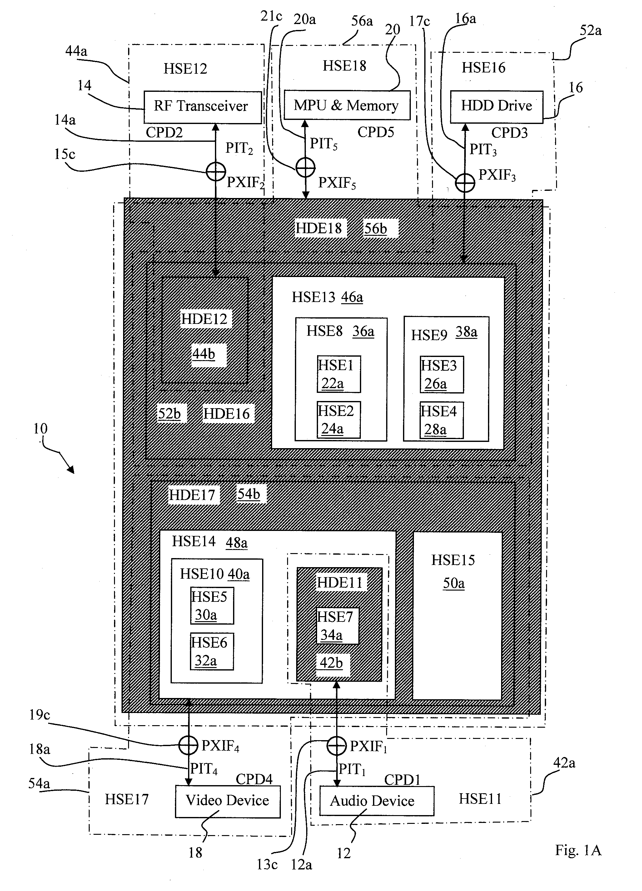Method of progressively prototyping and validating a customer's electronic system design